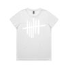 4001A Women's Maple Active Tee Thumbnail